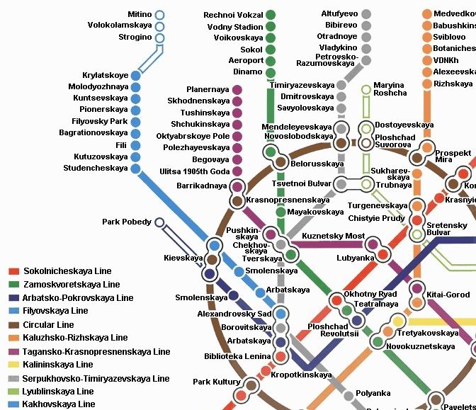 mappa metropolitana di Mosca